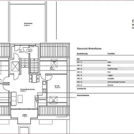 Apartament Penthouse Am Kurpark Norderney
